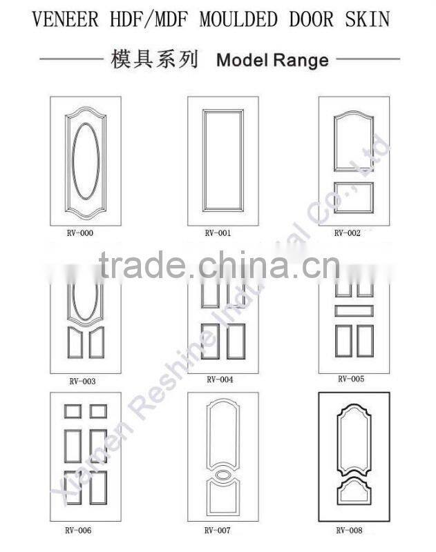 Panel wooden veneer door, natural veneer door,interior swing door