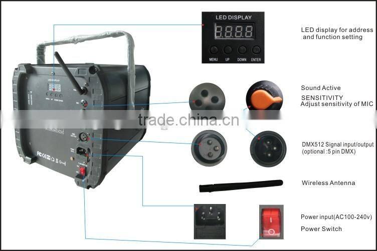 Used Disco Lighting Equipment