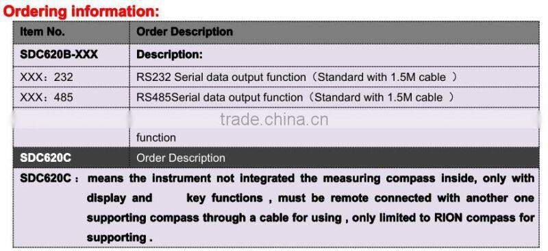 Hard & Soft Magnetic Angle Compensation Electronic Compass North Finder With Small Size