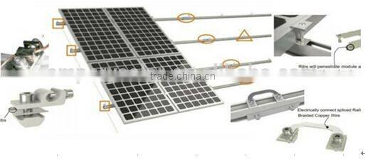 solar PV roof mounting grounding bonding jumper