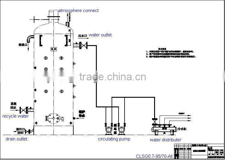 Vertical wood- fired Steam Boiler