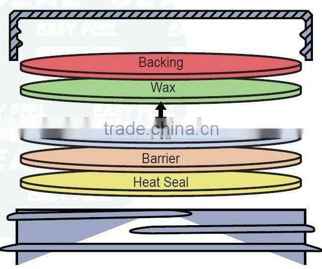 High quality PET HDPE induction aluminum foil packaging