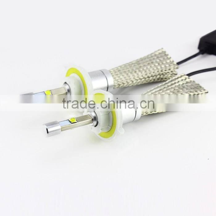 NEW! Auto Lighting System Head lamp LED car headlight R3 h1