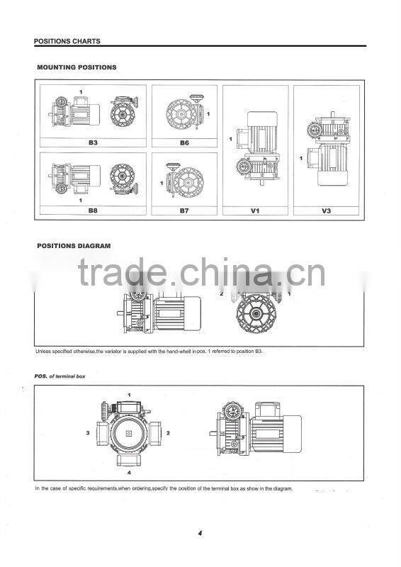 Stepless speed Mechanical Speed Variator