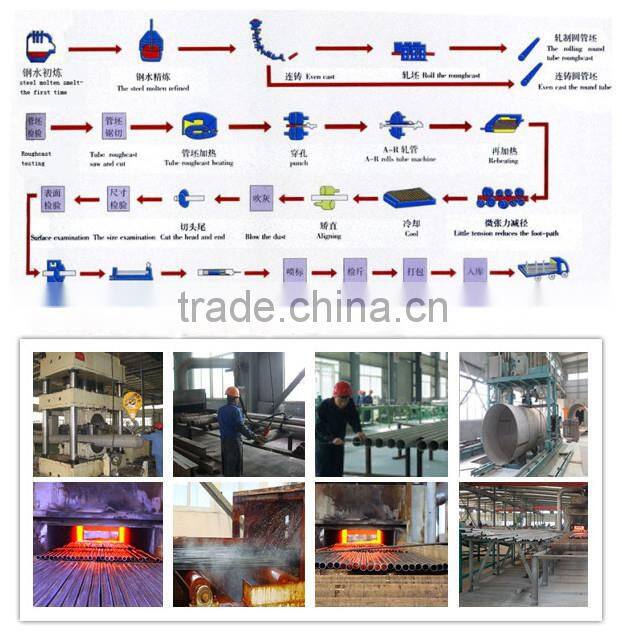 seamless steel pipe/ carbon steel seamless pipe