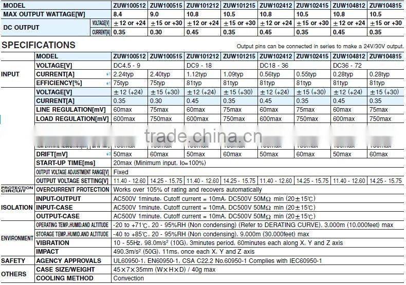 Cosel ZUW104815 dc-dc Power Module
