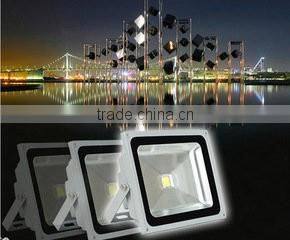 China alibaba Portable LED light projection lamp