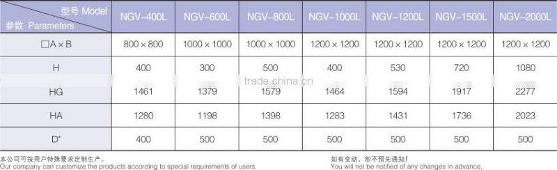 Stainless steel reactor with agitator mixing tank for pharmaceutical industry