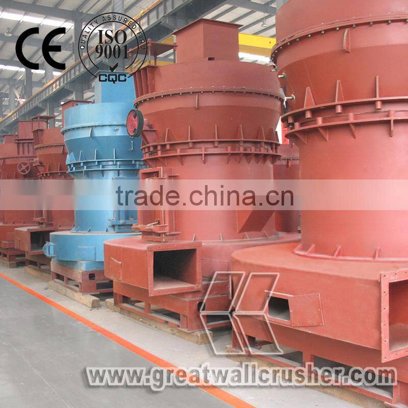 Iron Ore Raymond mill , CE&ISO Raymond Mill, Iron Ore Raymond mill Manufacturer