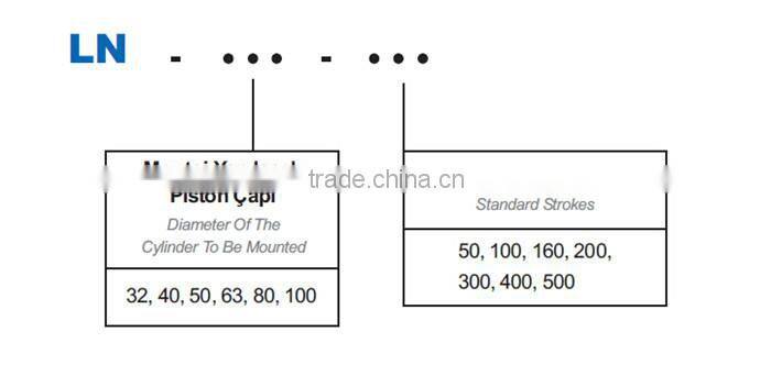 Festo Series Linear Guided Rod Cylinder