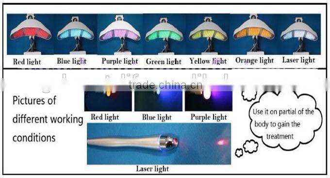 New portable pdt led machine for skin rejuvenation/pdt machine