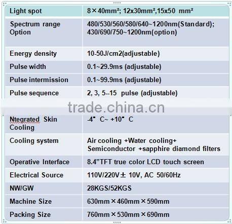 Esthetic ipl machines for hair removal and skin care