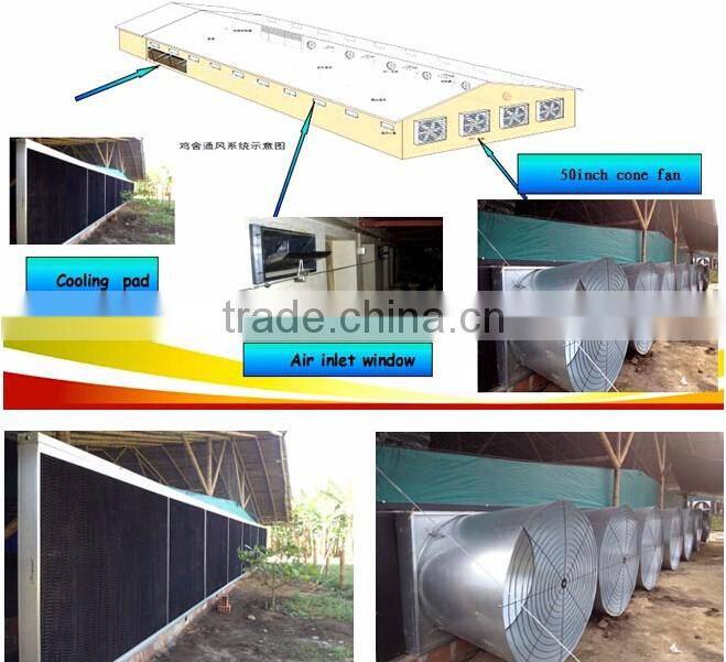 Low cost prefab double floor automatic poultry house for broilers