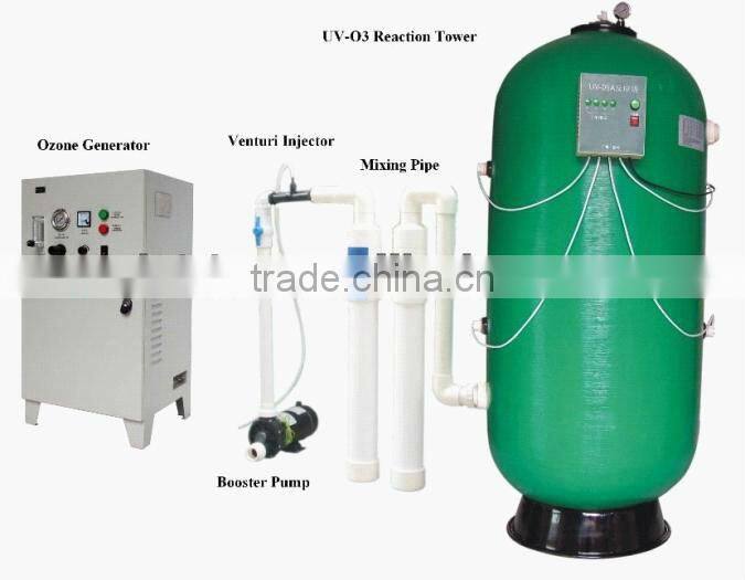 UV sterilizer