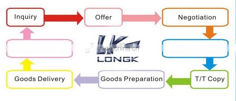 6D155 Gasket Kit 6128-K1-0024