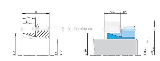Keyless Locking Assembly RLK 250 Clamping Elements