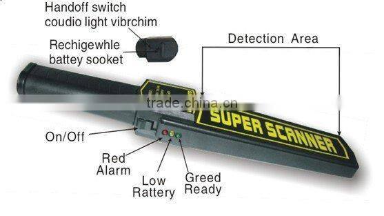 super scanner hand-held metal detector (GP3003B)