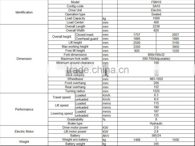 Small Electric forklift 1 ton mini forklift truck battery for sale