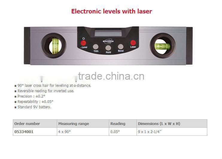 Electronic levels with laser