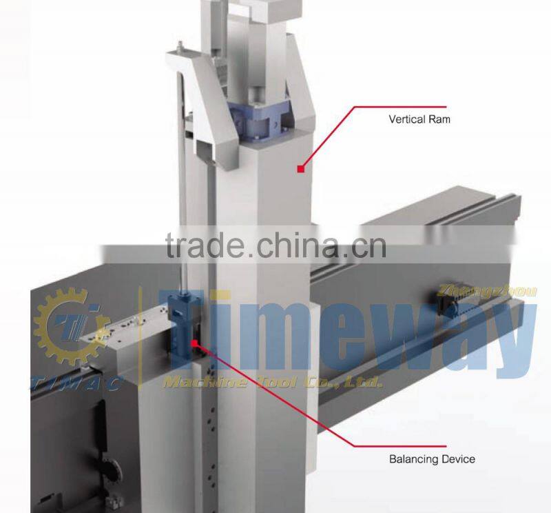 GY-21B CNC Dynamic Beam Gantry Frame-type Boring and Milling Machining Center