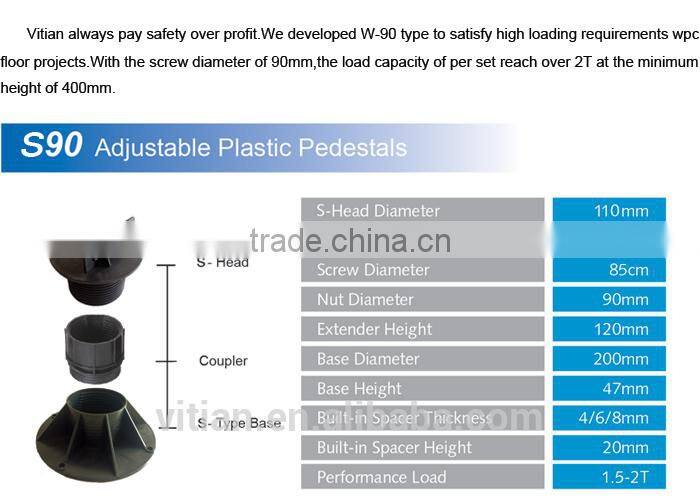 VITIAN price wpc flooring pedestals