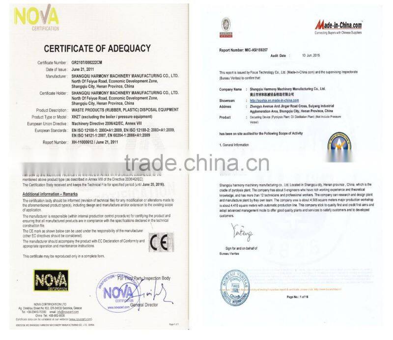 Continuous tyre to carbon recycling pyrolysis plant