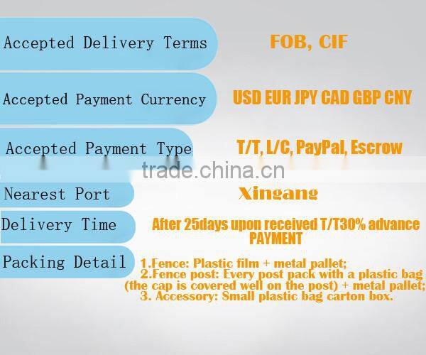 automatic grassland wire mesh fence netting machine ( bv certificates )