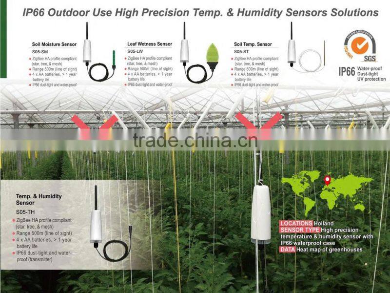 Smart Agriculture Solution