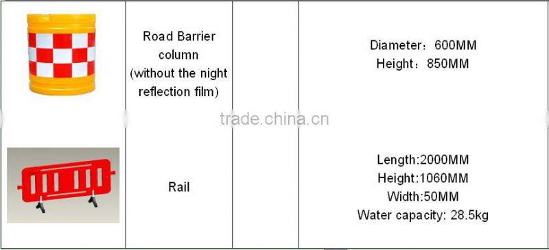 Have cheap price for Water Filled PE Plastic Expandable Barrier high quality in China