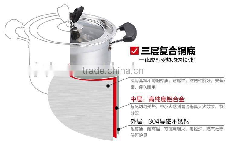 18/10 stainless steel cookware set cooking pot set