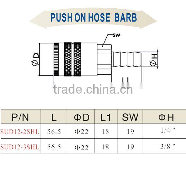 Newest High Quality Air Quick Coupler Types SUD12-2SHL