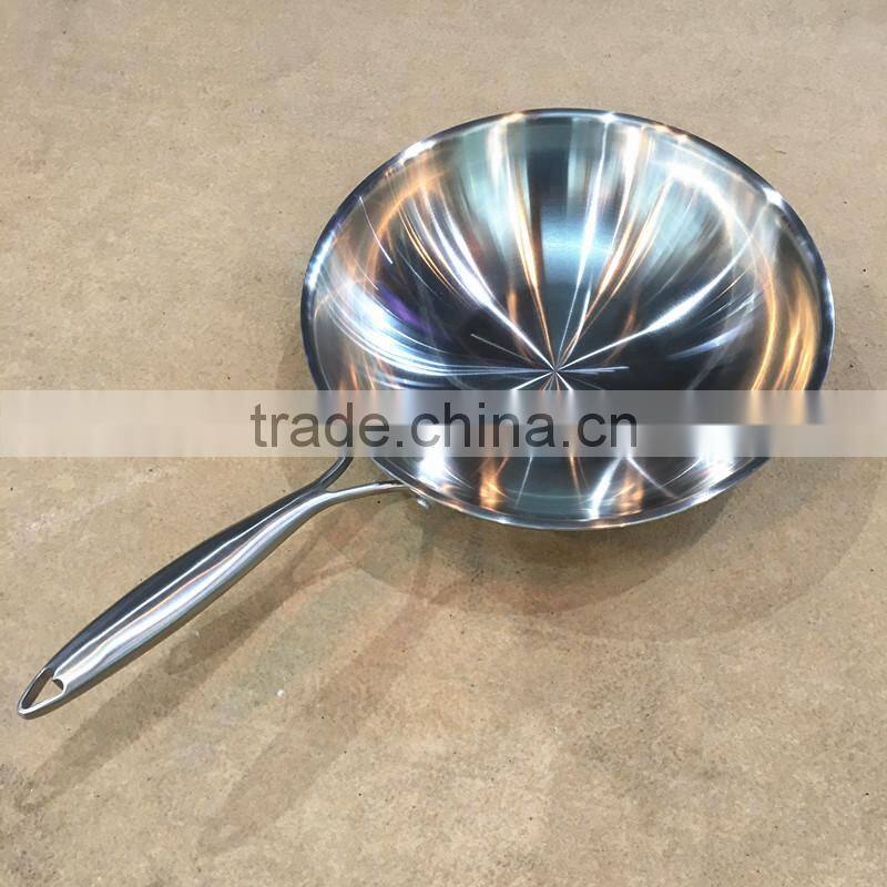 non-stick Cookware Set/sauce pot/saucepan/frypan/double grill pan