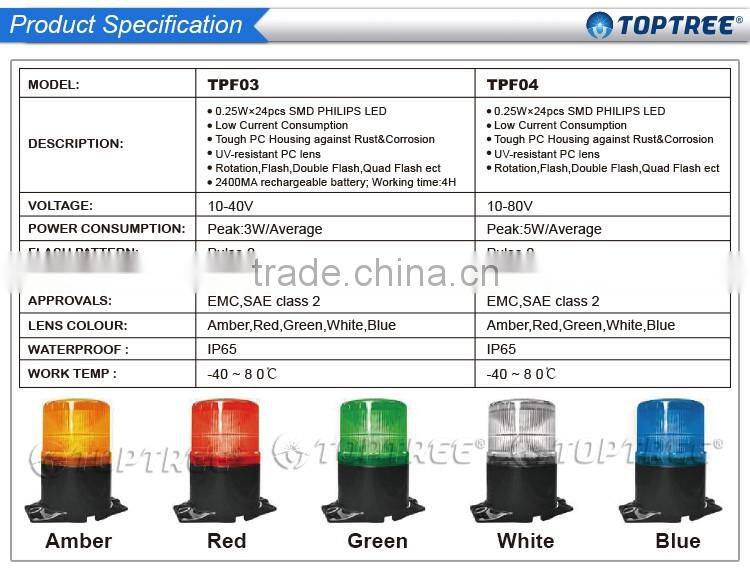 3W 40V Flash Led Warning Light M4 Crew Or Magnet Holder Road Hazard Warning Light