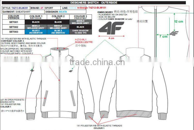 2017 new design anti-static mens polar fleece jacket