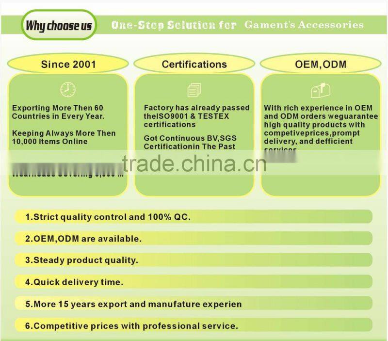 Nylon zipper prices,Invisible zipper manufacturer,Fancy zipper for tent