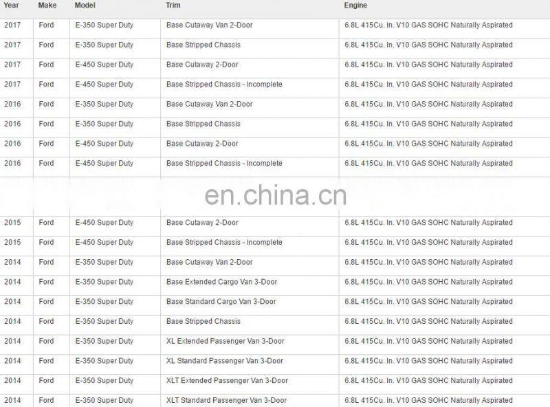 TPS Throttle Position Sensor For F-ord E-350 OEM 6L2E-9E928-AA VP4L7U-9E928-AA