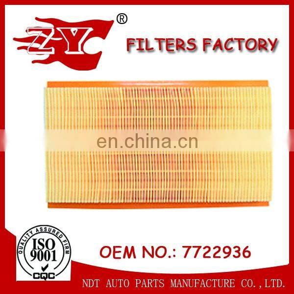 FIAT Fiorino auto parts/air filter 7722936/71736126
