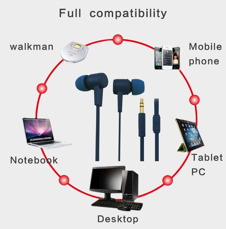 Original OEM 15mm driver earphone raw materials headphone premium earbuds with 3.5 jack