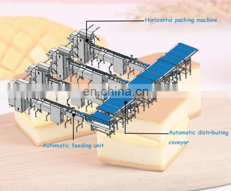 High Speed Automatic horizontal Cake Chocolate Bar Pie Pillow Bag Flow Wrapping Machine Automatic Packing Line