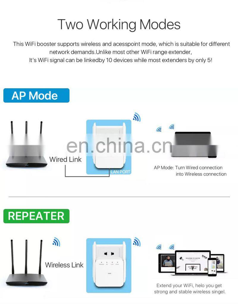 ALLINGE SDS530 Wifi Extender Wireless Mobile Phone 2G 3G 4G 2Km Long Range Wifi Repeater