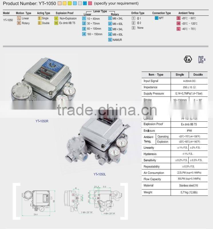 Factory direct sale YTC YT-1050 positioner price