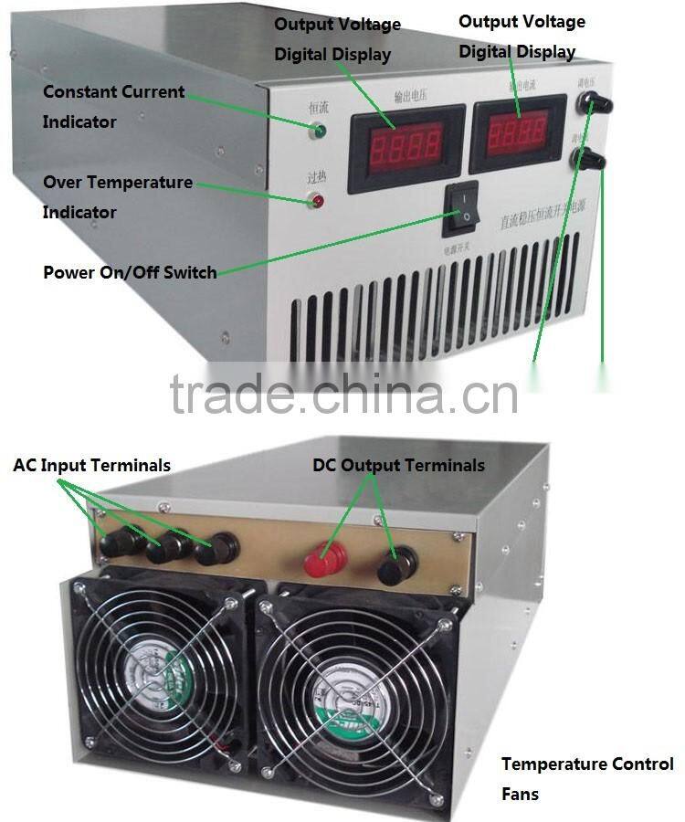 Programmable DC power supply
