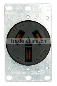 Hot america 50A 250v/125V power outlet