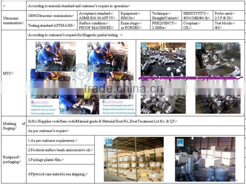 Tubing spool cross tee Free Forging