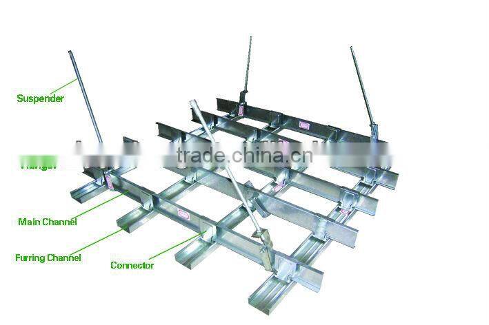 Furring Channel 50*19*0.5 ceiling system