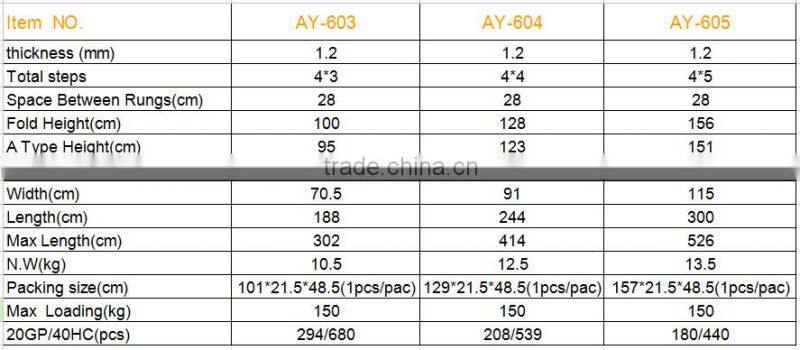2015 new convenient your life little giant safety ladder AY-604