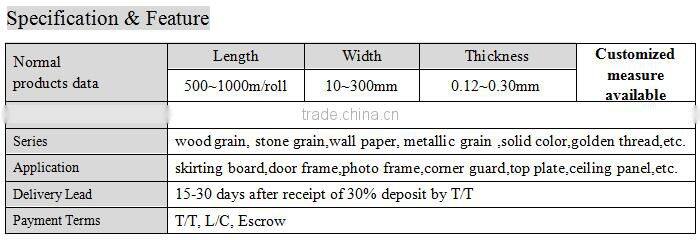 plastic skirting board