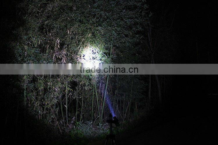 GOREAD C15 flashlight rechargeable Mini LED Flashlight Torch Adjustable Focus Zoom Light Lamp Black