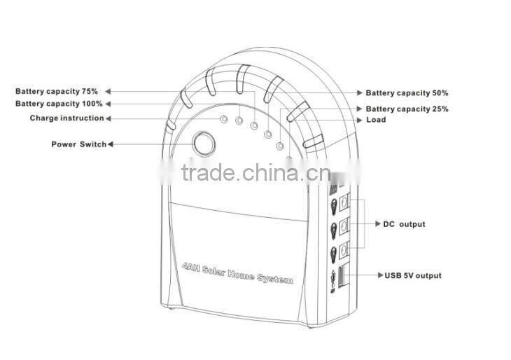 solar lighting system 6V 12V with 6w solar panel and 4Ah battery for house using from ldsolar