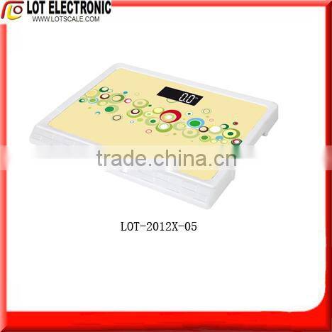 glass body scale LOT-2012X-5